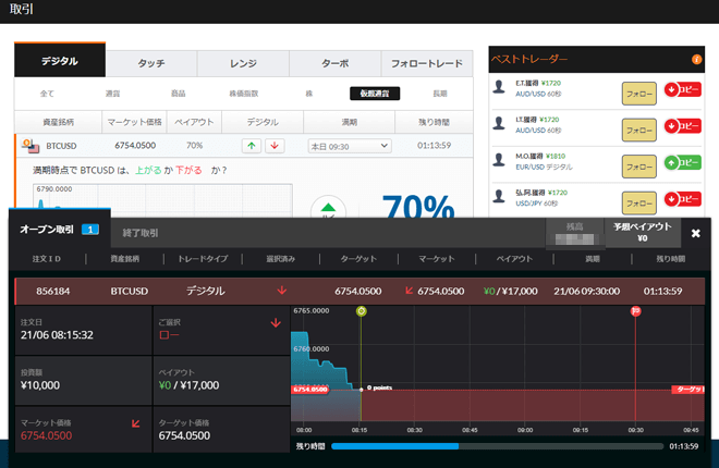 ビットコイン/米ドル オプションンビット 仮想通貨取引