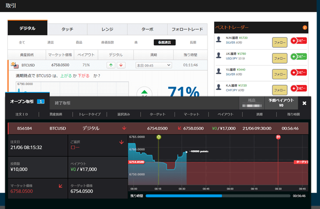 ビットコイン/米ドル オプションンビット 仮想通貨取引
