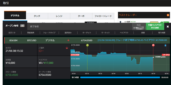 ビットコイン/米ドル オプションンビット 仮想通貨取引
