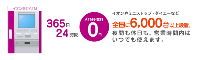 イオン銀行 top