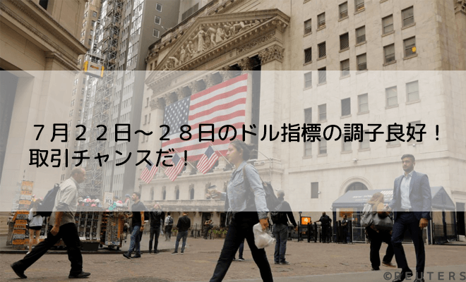 経済指標
