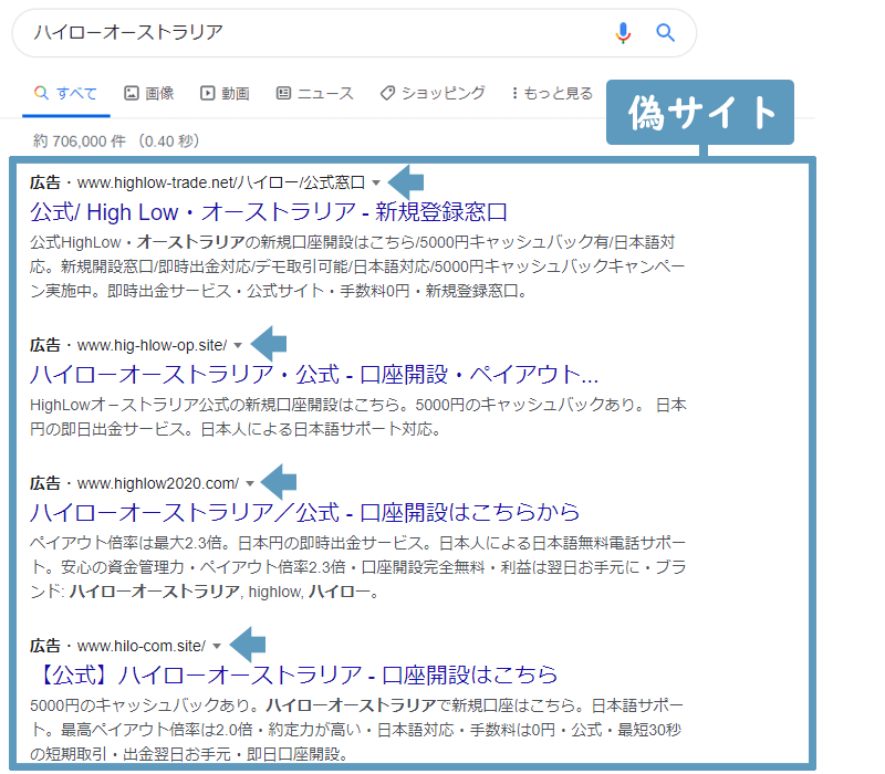 ハイローオーストラリア 偽サイト