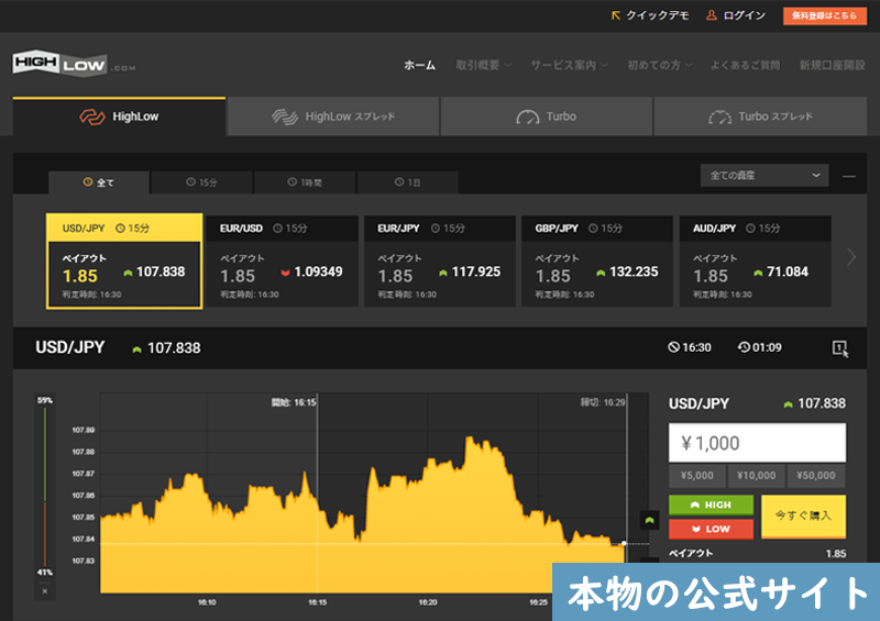 偽サイトを見た目で見分ける方法