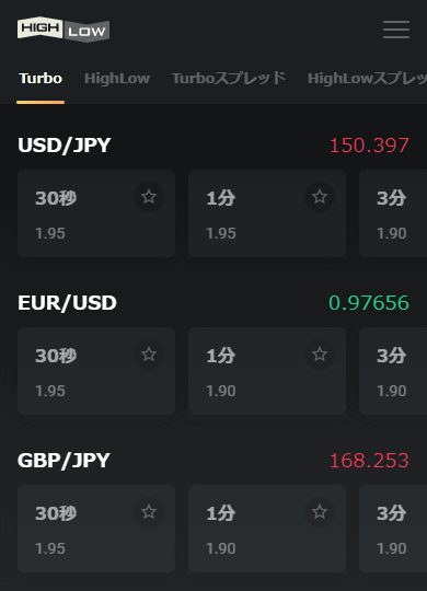 ハイローオーストラリア　取引方法
